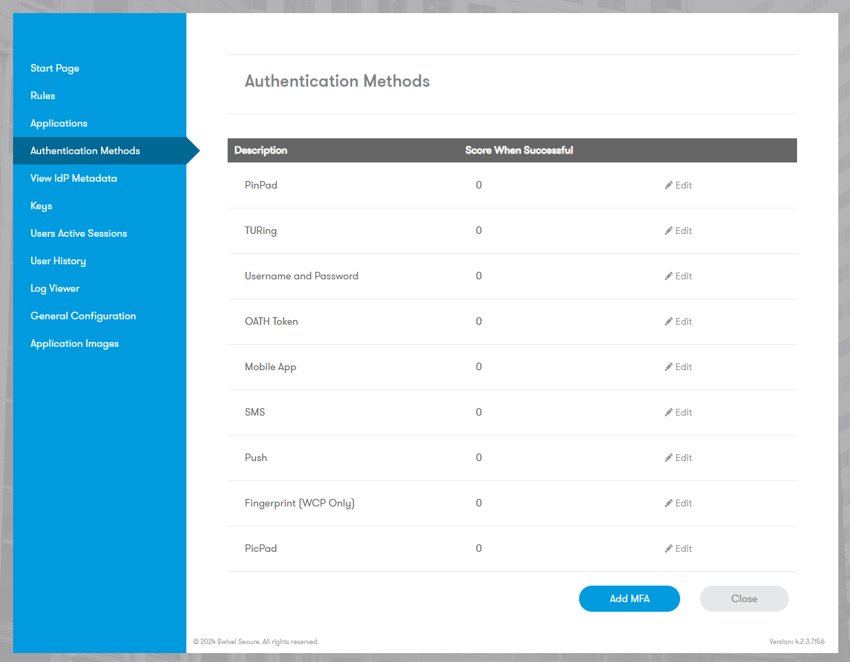 Authentication Methods