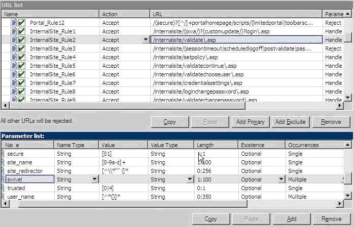 _images/Microsoft_UAG_Advanced_Trunk_Configuration_URL_Set_Parameters.jfif